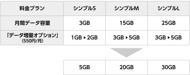 simple_table