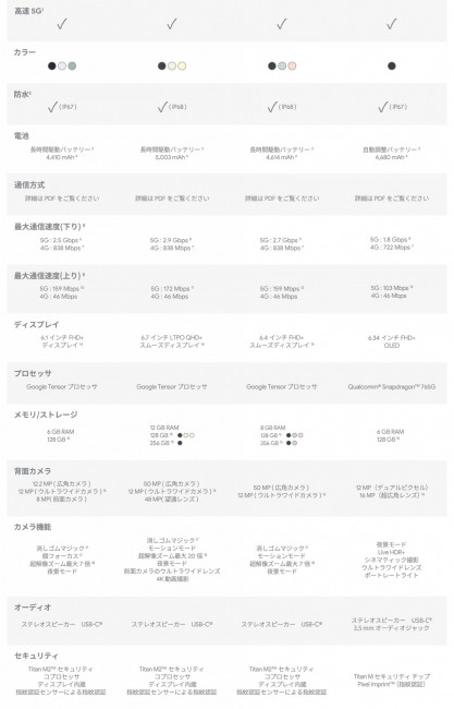 img-comparison-spec