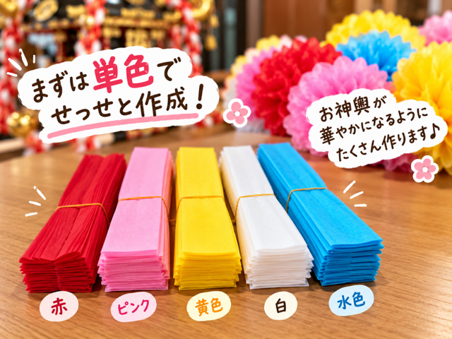 A71931C7-E44E-417A-BA90-A84B30AF7138